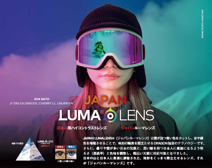 Promotional poster for LUMALENS Japan showing a person wearing reflective ski goggles against a blue‑pink gradient background; bold 'JAPAN LUMALENS' text.