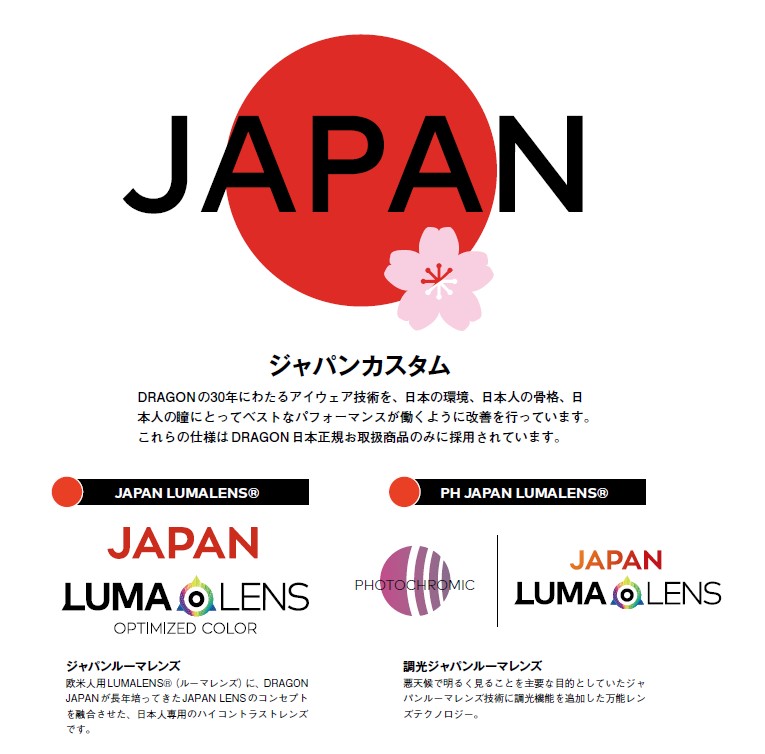 Brand page header: red sun motif with the word JAPAN and a pink cherry blossom, plus Japanese text beneath (branding/identity image).