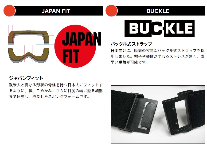 Two-section product image: 'JAPAN FIT' with red circle logo and a belt outline on the left, and 'BUCKLE' with bold logo and a belt buckle photo on the right.