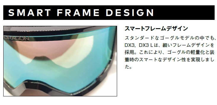 Goggles with mirrored blue lenses under a 'Smart Frame Design' header, with Japanese product text beside.