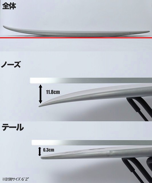 MARGIN3 - SHOP NEWS | ムラサキスポーツオンラインストア 通販 Diagram of a board with nose and tail measurements: nose height 11.8 cm, tail height 6.3 cm.